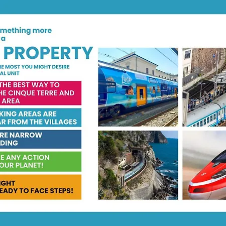 Appartamento Petrella's Point With Ac Vernazza