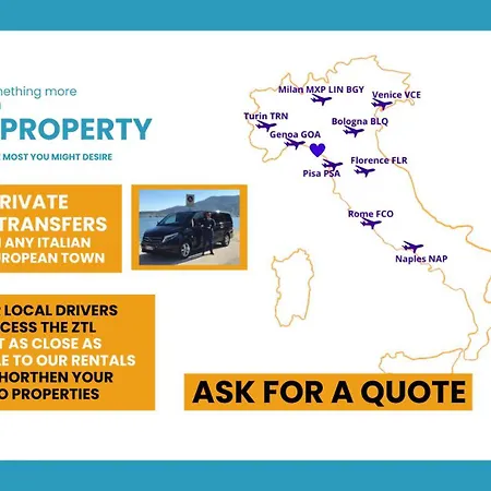 דירה Petrella's Point With Ac ורנאצה