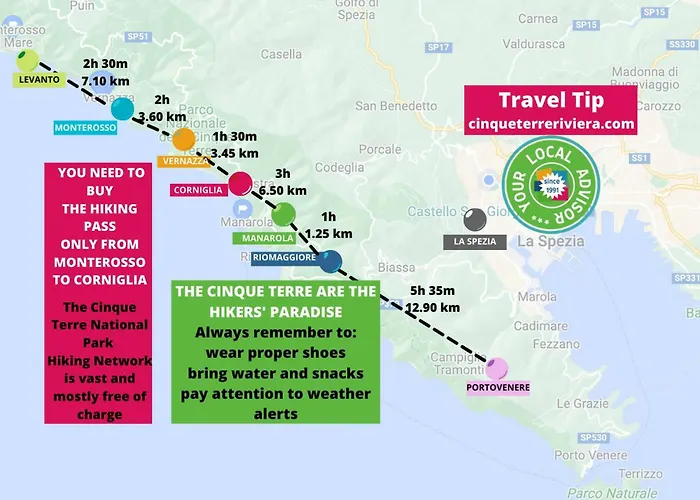 Petrella's Point With Ac Appartement