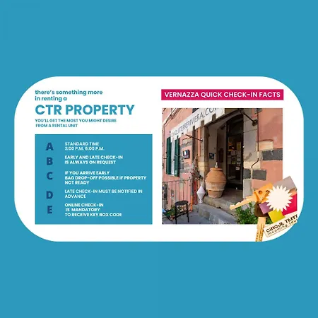 Petrella's Point With Ac