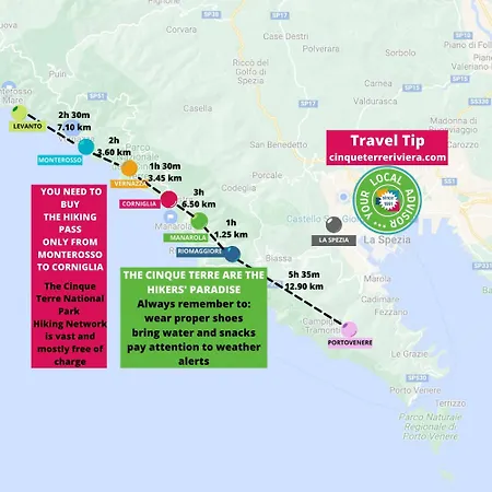 Petrella's Point With Ac Διαμέρισμα