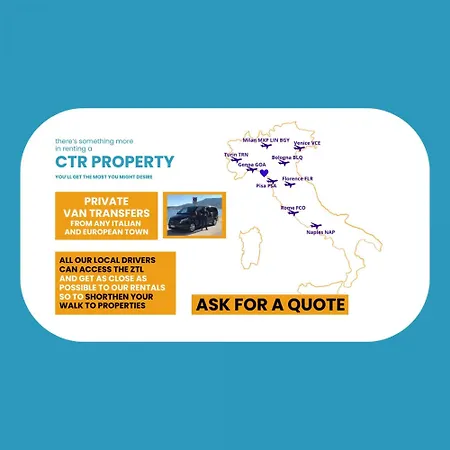 Petrella's Point With Ac Βερνάτσα