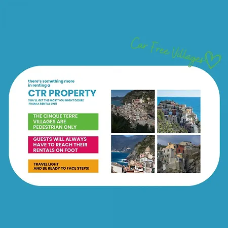 Petrella's Point With Ac * Βερνάτσα