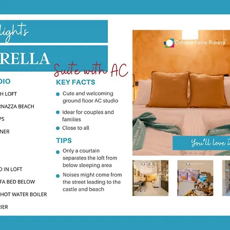 Petrella's Point With Ac *