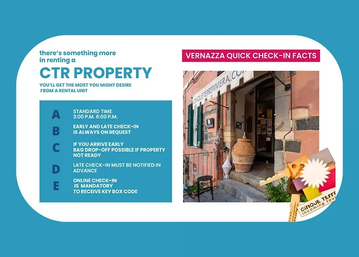 Petrella's Point With Ac