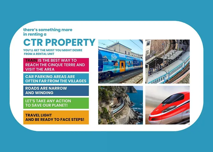 Petrella's Point With Ac