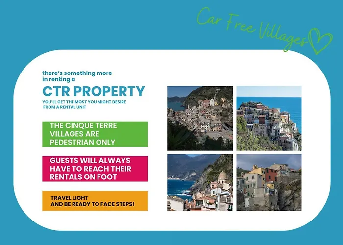 Petrella's Point With Ac * Vernazza